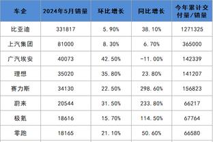 newbee雷竞技截图4